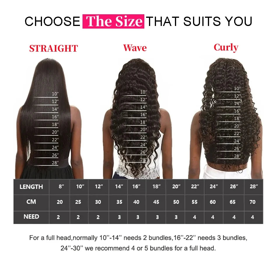 1B/27 Highlight Ombre blonde 13x4 Hd Lace Front Loose Deep Wave Wig Human Hair Brazilian 30 Inch Water Wave Curly Human Hair Wig