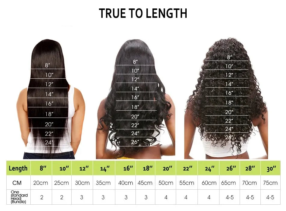 613 Blonde Human Hair Wigs Brazilian Loose Curly Short Bob Pixie Cut Wigs with Bangs Glueless Wear&Go Layered Wig For Daily Wear